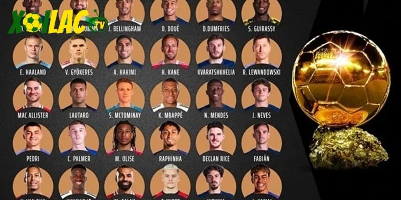 Công nghệ AI và dữ liệu FIFA+ ảnh hưởng mạnh đến cách đánh giá cầu thủ