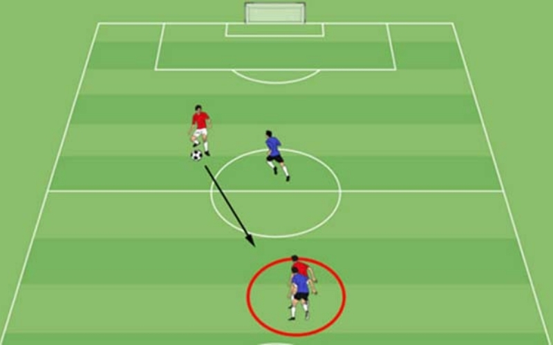 Sự Khác Biệt Giữa "High Block" và "Low Block" Trong Phòng Ngự là gì?