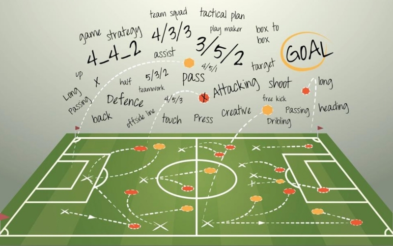 Vị Trí Và Khu Vực Thực Hiện