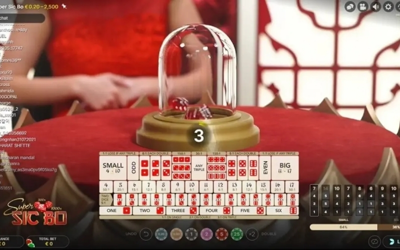 Cơ chế gây nghiện của game xúc xắc từ góc độ tâm lý học