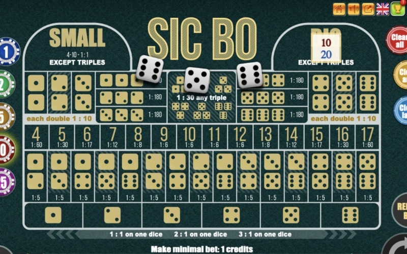 Game xúc xắc online ảnh hưởng tâm lý như thế nào hiện nay